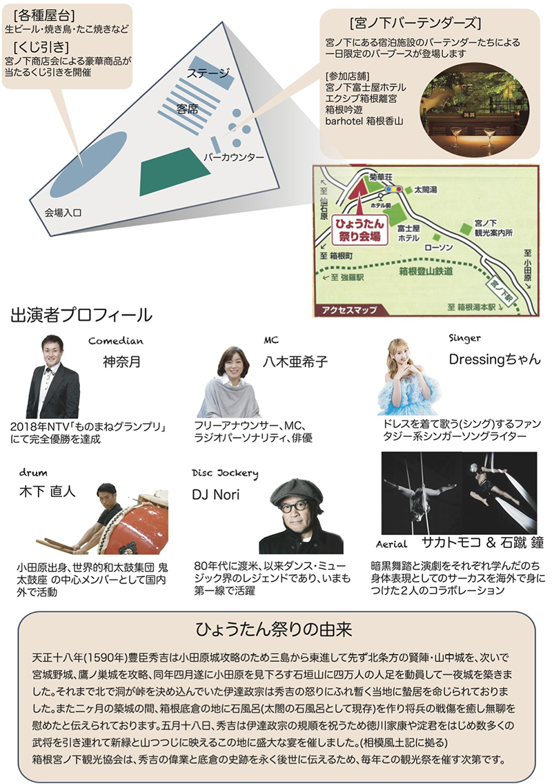 箱根 宮ノ下温泉太閤ひょうたん祭り